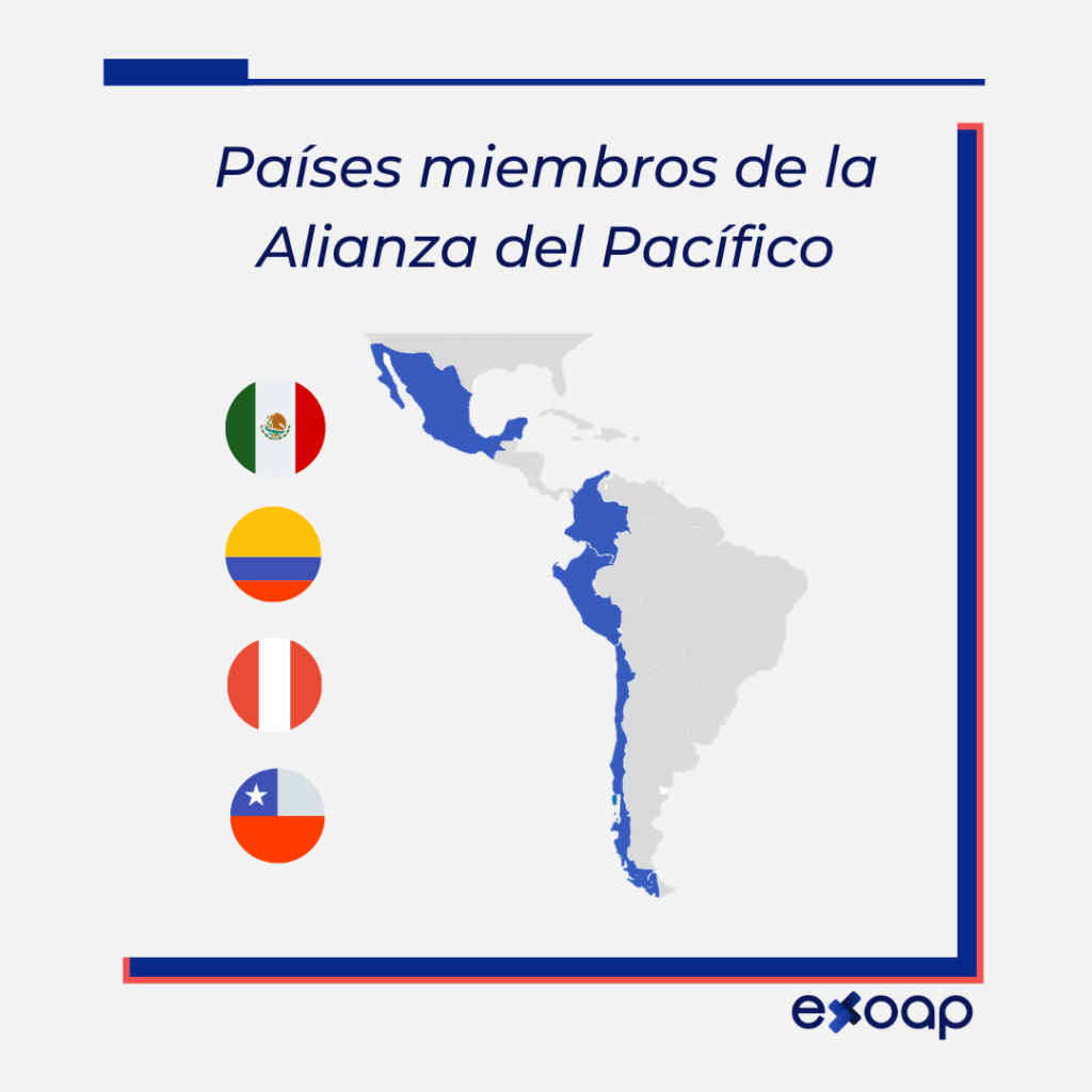 Mapa miembros de la Alianza del Pacífico
