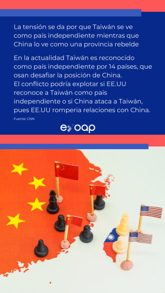 China Taiwan USA